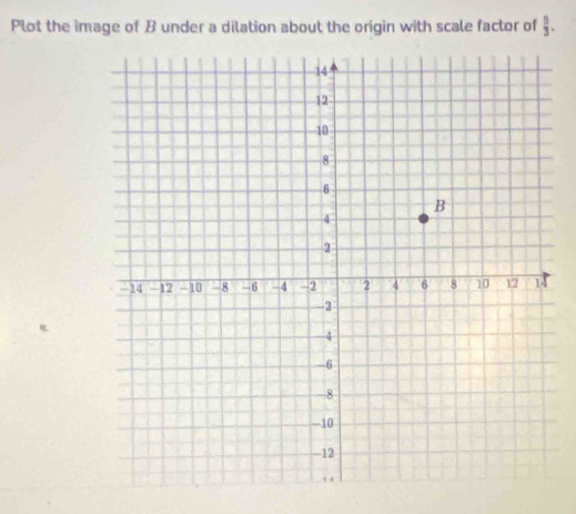 Plot the image of B under a dilation about the origin with scale factor of  5/3 .