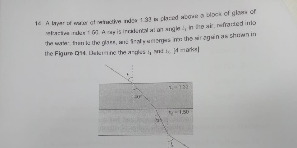 A layer of water of refractive index 1.33 is placed above a block of glass of
refractive index 1.50. A ray is incidental at an angle i_1 in the air, refracted into
the water, then to the glass, and finally emerges into the air again as shown in
the Figure Q14. Determine the angles i_1 and i_3. [4 marks]
i_4