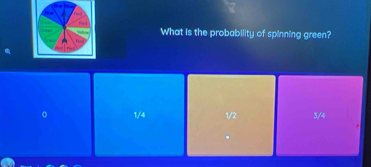 Ohase
Blue Rad
Green Red
Arsen Yollow What is the probability of spinning green?
Crsian Ped
Ged Red
1/4 1/2 3/4