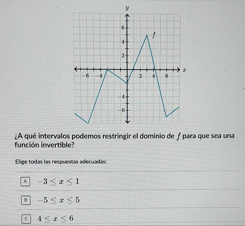 ¿A qué intervalos podemos restringir el dominio de ƒ para que sea una
función invertible?
Elige todas las respuestas adecuadas:
A -3≤ x≤ 1
B -5≤ x≤ 5
C 4≤ x≤ 6