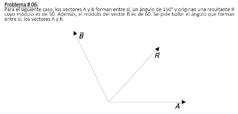 Resuelto:Problema # 06: Para el siguiente caso, los vectores A y B ...