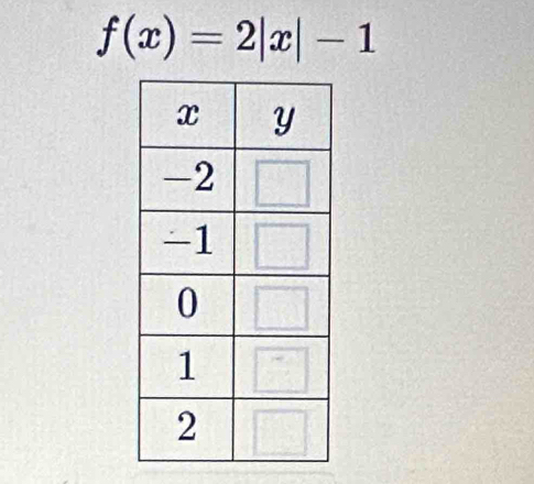 f(x)=2|x|-1