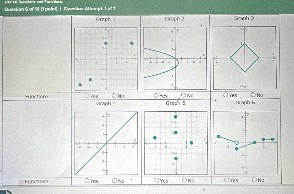 HW 1.6 Relations and Functions
Question 6 of 14 (1 point) | Question Attempt: 1 of 1
Graph 1 Graph 2 Graph 3
 
Function? Yes No Yes No Yes No
Graph 4 Graph 5 Graph 6
y
4-
2-
-2 2
-2-
-4
Function? Yes No Yes No Yes No