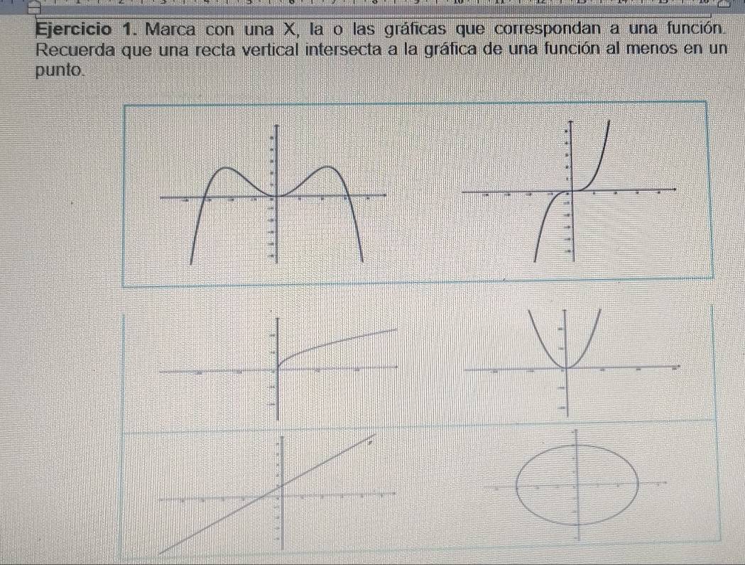 Marca con una X, la o las gráficas que correspondan a una función. 
Recuerda que una recta vertical intersecta a la gráfica de una función al menos en un 
punto.