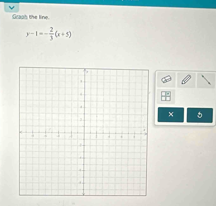 Graph the line.
y-1=- 2/3 (x+5)
×