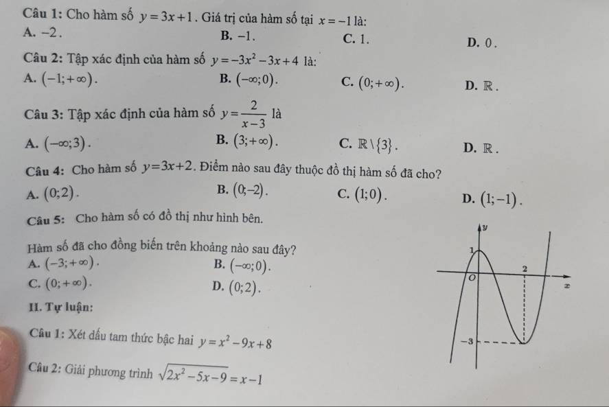 Cho hàm số y=3x+1. Giá trị của hàm số tại x=-1 là:
A. -2. B. -1. C. 1. D. 0.
Câu 2: Tập xác định của hàm số y=-3x^2-3x+4 là:
A. (-1;+∈fty ). B. (-∈fty ;0). C. (0;+∈fty ). D. R.
Câu 3: Tập xác định của hàm số y= 2/x-3  là
B.
A. (-∈fty ;3). (3;+∈fty ). C. R| 3. D. R.
Câu 4: Cho hàm số y=3x+2. Điểm nào sau đây thuộc đồ thị hàm số đã cho?
A. (0;2). B. (0;-2). C. (1;0). D. (1;-1). 
Câu 5: Cho hàm số có đồ thị như hình bên.
Hàm số đã cho đồng biến trên khoảng nào sau đây?
A. (-3;+∈fty ). B. (-∈fty ;0).
C. (0;+∈fty ). D. (0;2). 
II. Tự luận:
Câu 1: Xét dấu tam thức bậc hai y=x^2-9x+8
Câu 2: Giải phương trình sqrt(2x^2-5x-9)=x-1