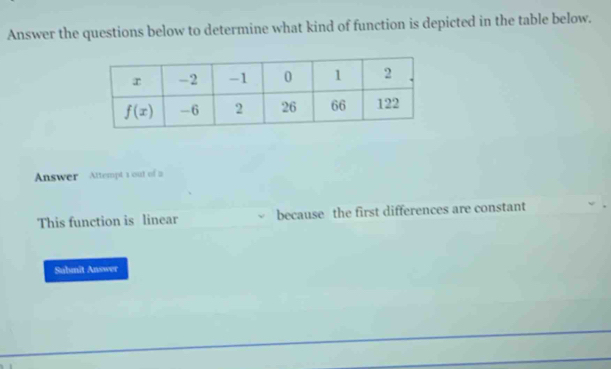 Answer the questions below to determine what kind of function is depicted in the table below.
Answer Attempt 1 out of a
This function is linear because the first differences are constant
Sabmit Answer