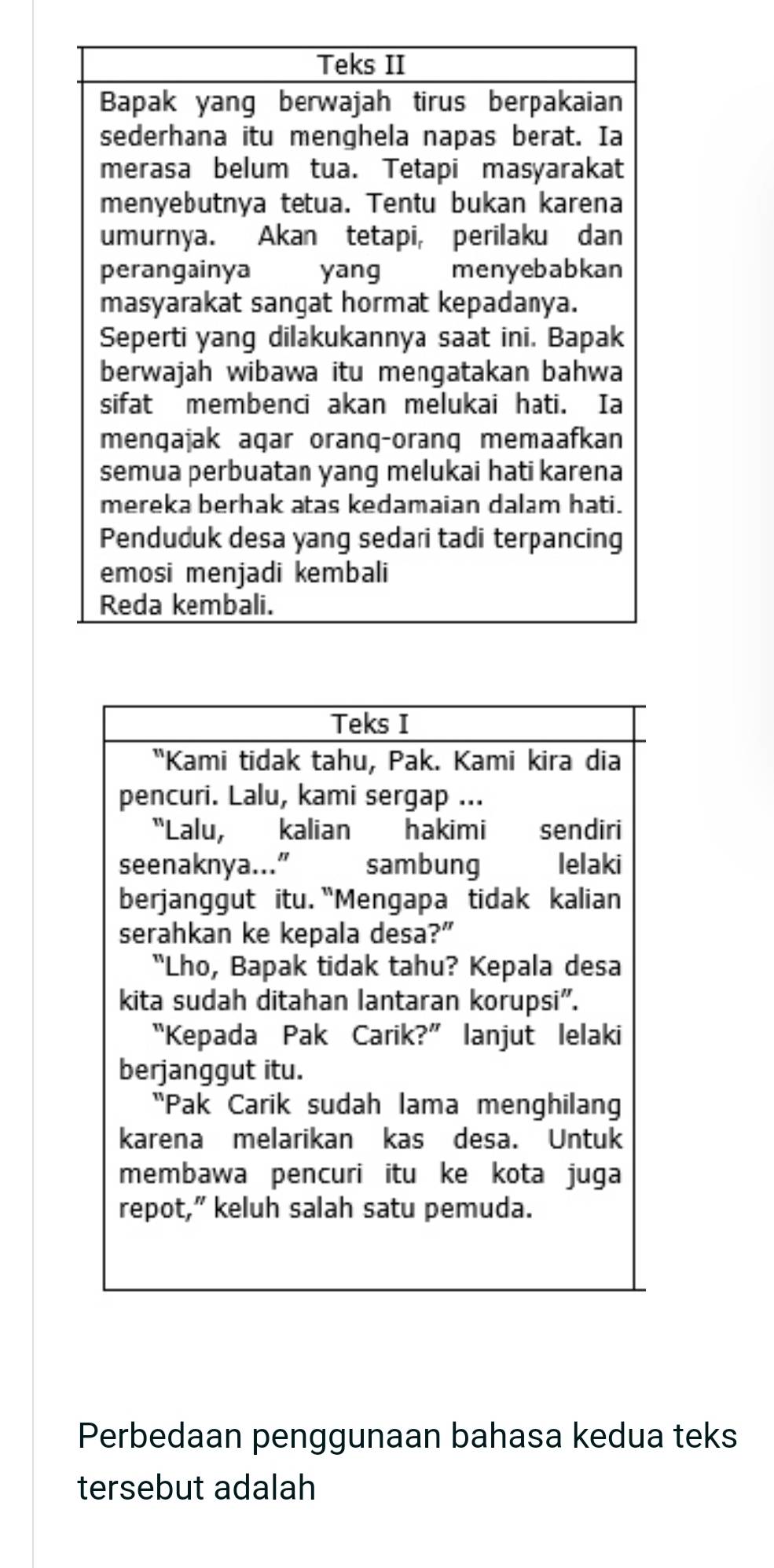 Teks II 
Bapak yang berwajah tirus berpakaian 
sederhana itu menghela napas berat. Ia 
merasa belum tua. Tetapi masyarakat 
menyebutnya tetua. Tentu bukan karena 
umurnya. Akan tetapi, perilaku dan 
perangainya yang menyebabkan 
masyarakat sangat hormat kepadanya. 
Seperti yang dilakukannya saat ini. Bapak 
berwajah wibawa itu mengatakan bahwa 
sifat membenci akan melukai hati. Ia 
mengajak agar oranq-orang memaafkan 
semua perbuatan yang melukai hati karena 
mereka berhak atas kedamaian dalam hati. 
Penduduk desa yang sedari tadi terpancing 
emosi menjadi kembali 
Reda kembali. 
Perbedaan penggunaan bahasa kedua teks 
tersebut adalah