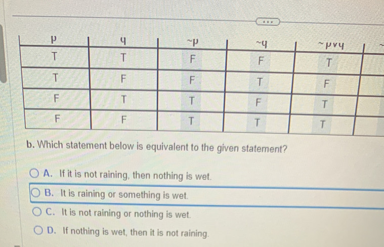 Which statement below is equivalent to the given statement?
A. If it is not raining, then nothing is wet.
B. It is raining or something is wet.
C. It is not raining or nothing is wet.
D. If nothing is wet, then it is not raining.