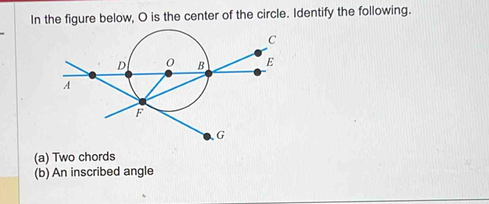 In the figure below, O is the center of the circle. Identify the following. 
(a) Two chords 
(b) An inscribed angle