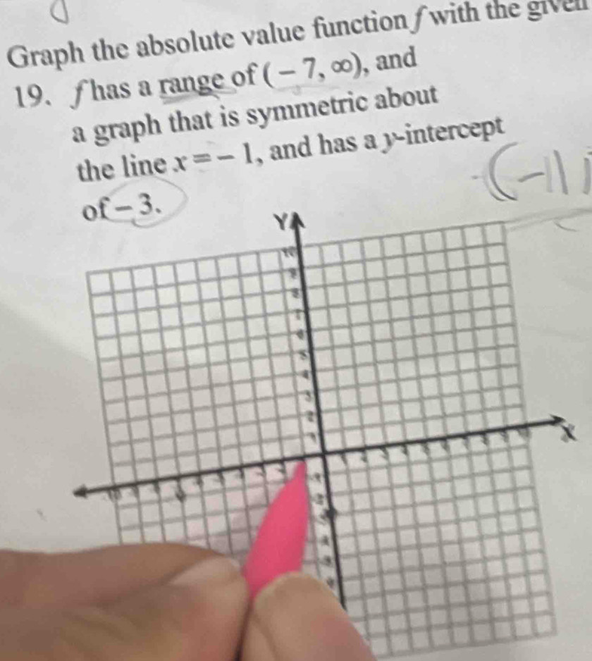 Graph the absolute value function/ with the givell 
19. has a range of (-7,∈fty ) , and 
a graph that is symmetric about 
the line x=-1 , and has a y-intercept
X