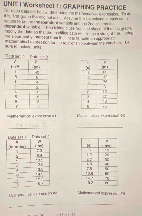 Worksheet 1: GRAPHING PRACTICE
For each data set below, determine the mathematical expression. To do
this, first graph the original data. Assume the 1st column in each set of
values to be the independent variable and the 2nd column the
dependent variable. Then taking clues from the shape of the first graph,
modify the data so that the modified data will plot as a straight line. Using
the slope and y-intercept from the linear fit, write an appropriate
mathematical expression for the relationship between the variables. Be
sure to include units!
 
 
 
 
 
 
 
Mathematical expression #1 Mathematical expression #2
_
_
set 3 Data set 4
 
 
 
 
 
 
 
 
 
Mathematical expression #3 Mathematical expression #4
__
Unit I ws 2 v3.0