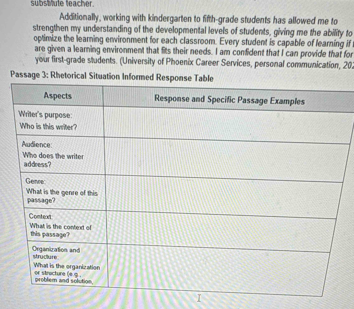 substitute teacher. 
Additionally, working with kindergarten to fifth-grade students has allowed me to 
strengthen my understanding of the developmental levels of students, giving me the ability to 
optimize the learning environment for each classroom. Every student is capable of learning if 
are given a learning environment that fits their needs. I am confident that I can provide that for 
your first-grade students. (University of Phoenix Career Services, personal communication, 202 
Passage 3: Rhetorical Situation Informed