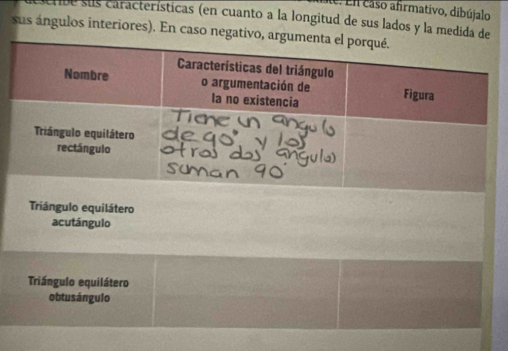 En caso afirmativo, dibújalo
cribe sus características (en cuanto a la longitud de sus lados y la medida de
sus ángulos interiores). En caso negativo, a
Triángulo equilátero
acutángulo
Triángulo equilátero
obtusángulo