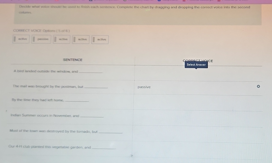 Decide what voice should be used to finish each sentence. Complete the chart by dragging and dropping the correct voice into the second
column.
CORRECT VOICE Options ( 5 of 6 )
active passive active active active