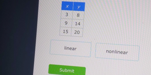 linear nonlinear
Submit