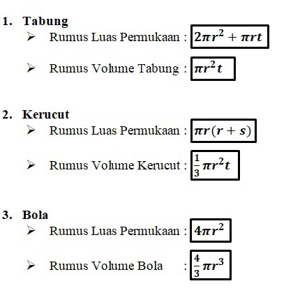 Tabung 
Rumus Luas Permukaan : 2π r^2+π rt
Rumus Volume Tabung : π r^2t
2. Kerucut 
Rumus Luas Permukaan : π r(r+s)
Rumus Volume Kerucut :  1/3 π r^2t
3. Bola 
Rumus Luas Permukaan : 4π r^2
Rumus Volume Bola  4/3 π r^3