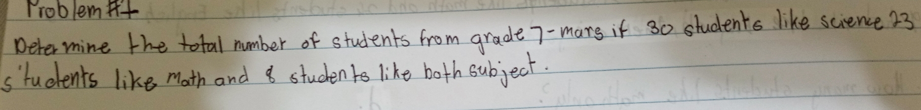 Problem ' 
Deter mine the total number of students from grade 7 -mars if 30 students like science 23
students like math and 8 studen ts like both subject.