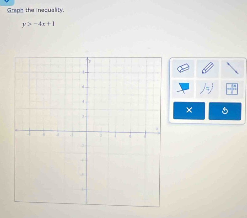 Graph the inequality.
y>-4x+1
×