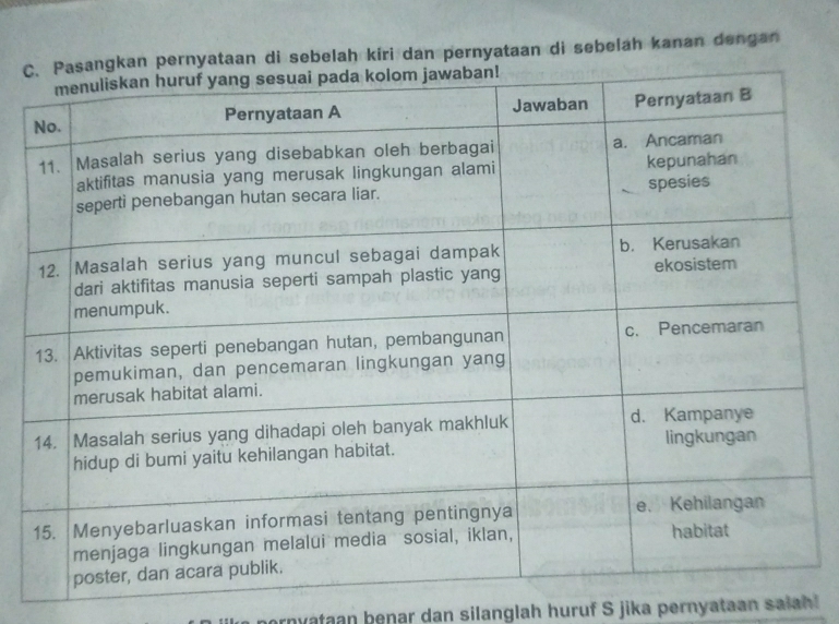 Cataan di sebelah kiri dan pernyataan di sebelah kanan dengan 
arnyataan benar dan silanglah huruf S jika pernyataan saiah!