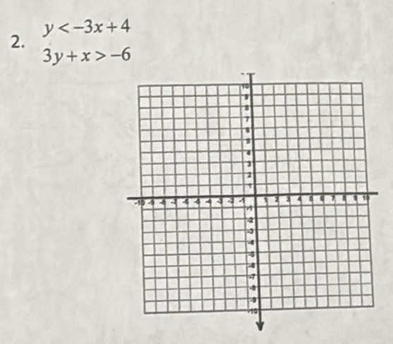 y
2.
3y+x>-6