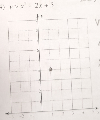 4 ) y>x^2-2x+5
V
-3 -2 - 1 1 X