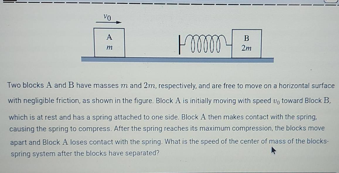 Solved: Two blocks A and B have masses m and 2m, respectively, and are ...