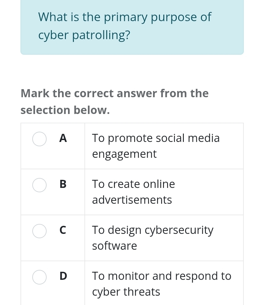 What is the primary purpose of 
cyber patrolling? 
Mark the correct answer from the 
selection below.