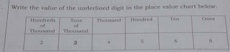 Write the value of the underlined digit in the place value chart below.