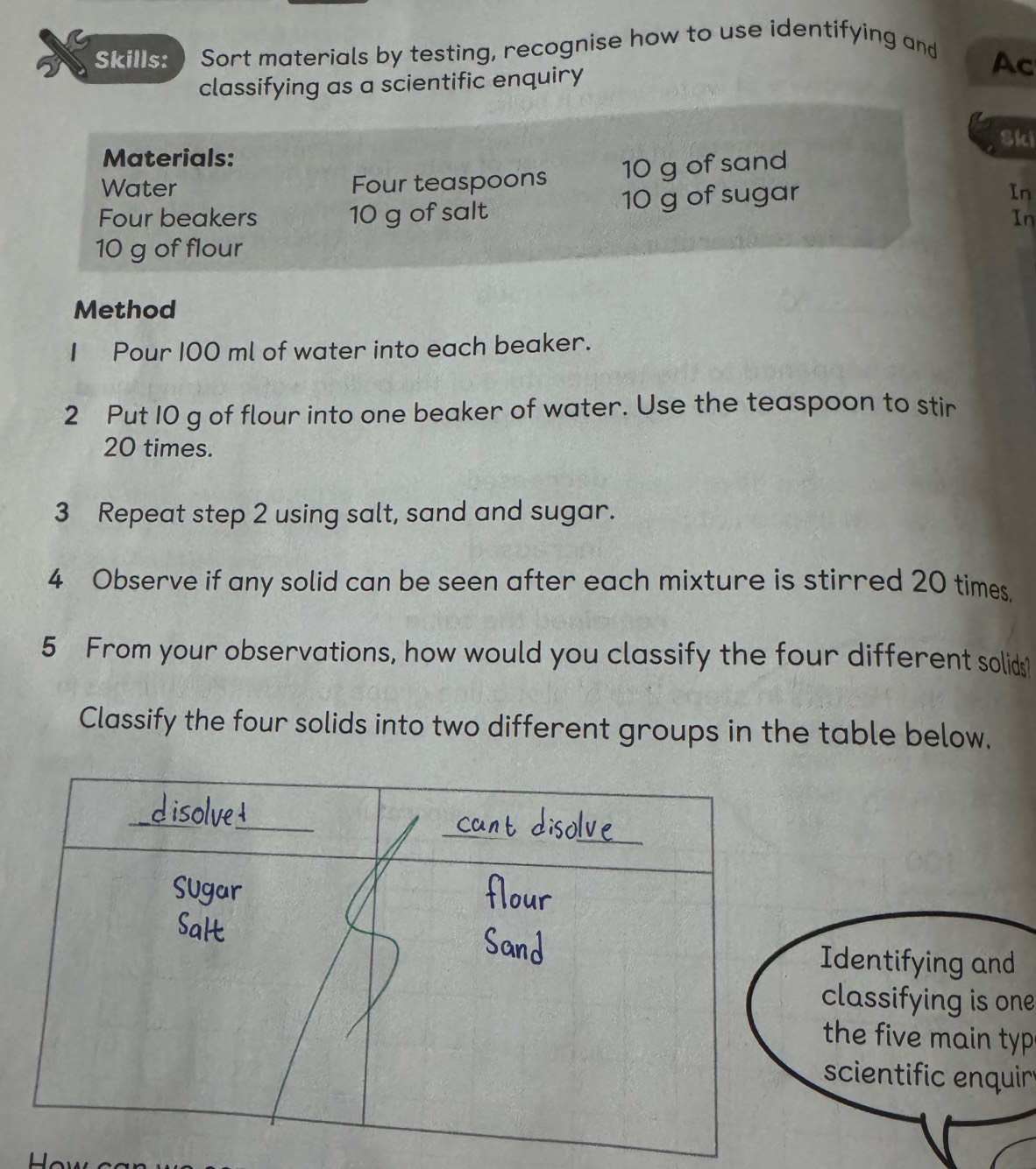 Skills: Sort materials by testing, recognise how to use identifying and 
classifying as a scientific enquiry Ac 
Ski 
Materials: 
Water Four teaspoons 10 g of sand 
Four beakers 10 g of salt 10 g of sugar 
In 
In
10 g of flour 
Method 
I Pour 100 ml of water into each beaker. 
2 Put 10 g of flour into one beaker of water. Use the teaspoon to stir
20 times. 
3 Repeat step 2 using salt, sand and sugar. 
4 Observe if any solid can be seen after each mixture is stirred 20 times. 
5 From your observations, how would you classify the four different solids? 
Classify the four solids into two different groups in the table below. 
Identifying and 
classifying is one 
the five main typ 
scientific enquir