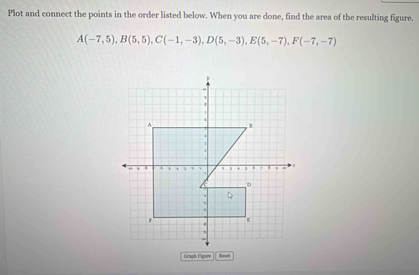 Plot and connect the points in the order listed below. When you are done, find the area of the resulting figure.
A(-7,5), B(5,5), C(-1,-3), D(5,-3), E(5,-7), F(-7,-7)
Graph Figure Reset