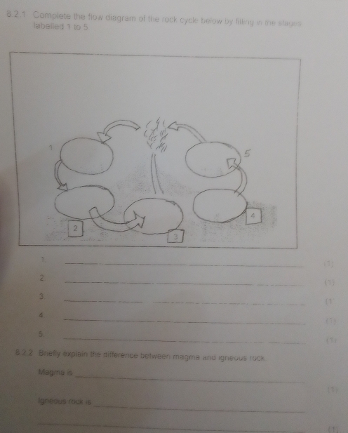 Complete the flow diagram of the rock cycle below by filling in the stages 
labelled 1 to 5
1. 
_ 
(1) 
2. 
_ 
(1) 
3. __[ 1 
_ 
4 
(1) 
5. 
_ 
(1) 
8 2.2 Briefly explain the difference between magma and igneous rock. 
Magma is 
_ 
(1) 
_ 
Igneaus rock is 
_ 
(1)