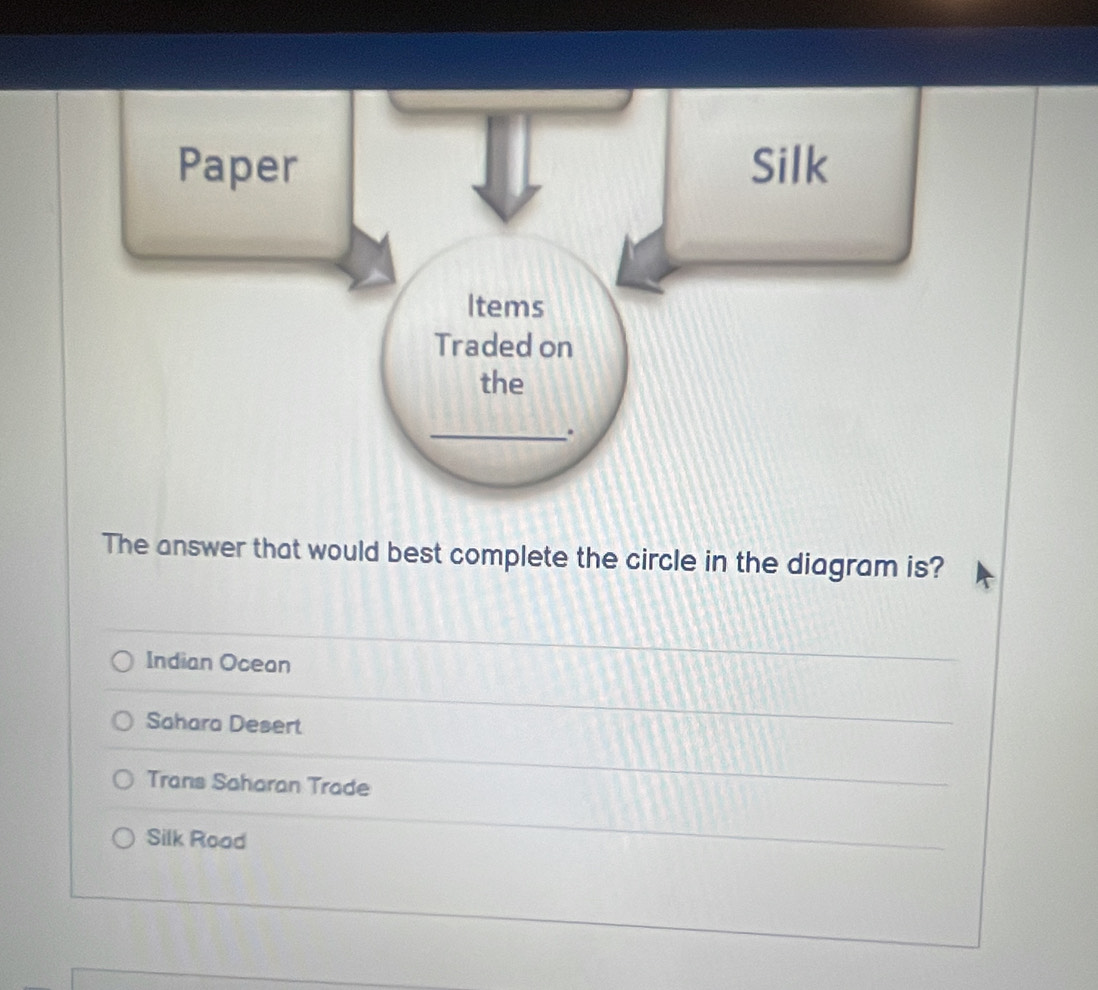 The answer that would best complete the circle in the diagram is?
Indian Ocean
Sahara Desert
Trans Saharan Trade
Silk Road