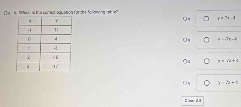 Which is the correct equation for the following table?
y=7x-4
y=-7x-4
y=-7x+4
y=7x+4
Clear All