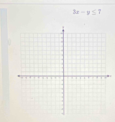 3x-y≤ 7
X