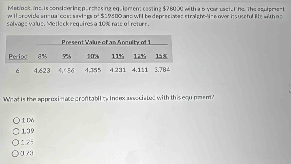 Metlock, Inc. is considering purchasing equipment costing $78000 with a 6-year useful life. The equipment
will provide annual cost savings of $19600 and will be depreciated straight-line over its useful life with no
salvage value. Metlock requires a 10% rate of return.
What is the approximate proftability index associated with this equipment?
1.06
1.09
1.25
0.73