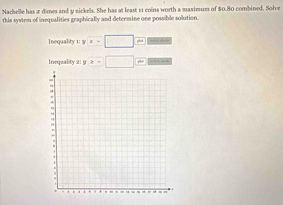 Nachelle has x dimes and y nickels. She has at least 11 coins worth a maximum of $0.80 combined. Solve 
this system of inequalities graphically and determine one possible solution. 
Inequality 1: y □ plot switch shade 
Inequality 2: y □ plot switch shade