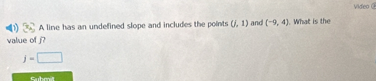Solved: Video A line has an undefined slope and includes the points (j ...