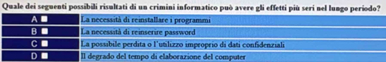 Quale dei seguenti possibili risultati di un crimini informatico può avere gli effetti più seri nel lungo periodo?