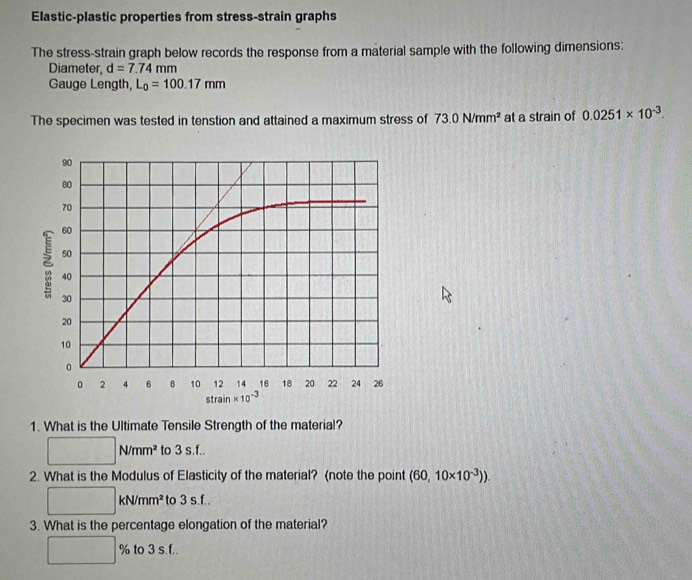 Elastic-plastic properties from stress-strain graphs
The stress-strain graph below records the response from a material sample with the following dimensions:
Diameter, d=7.74mm
Gauge Length, L_0=100.17mm
The specimen was tested in tenstion and attained a maximum stress of 73.0N/mm^2 at a strain of 0.0251* 10^(-3).
1. What is the Ultimate Tensile Strength of the material?
N/mm^2 to 3 s.f..
2. What is the Modulus of Elasticity of the material? (note the point (60,10* 10^(-3))).
kN/mm^2 to 3 s.f..
3. What is the percentage elongation of the material?
% to 3 s.f..
