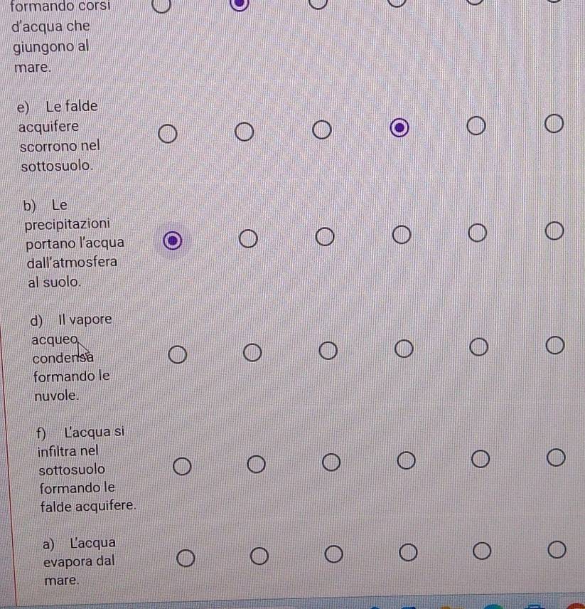 formando corsı 
d'acqua che 
giungono al 
mare. 
e) Le falde 
acquifere 
scorrono nel 
sotto suolo. 
b) Le 
precipitazioni 
portano l'acqua 
dall'atmosfera 
al suolo. 
d) Il vapore 
acqueo 
condensa 
formando le 
nuvole. 
f) Lacqua si 
infiltra nel 
sottosuolo 
formando le 
falde acquifere. 
a) Lacqua 
evapora dal 
mare.