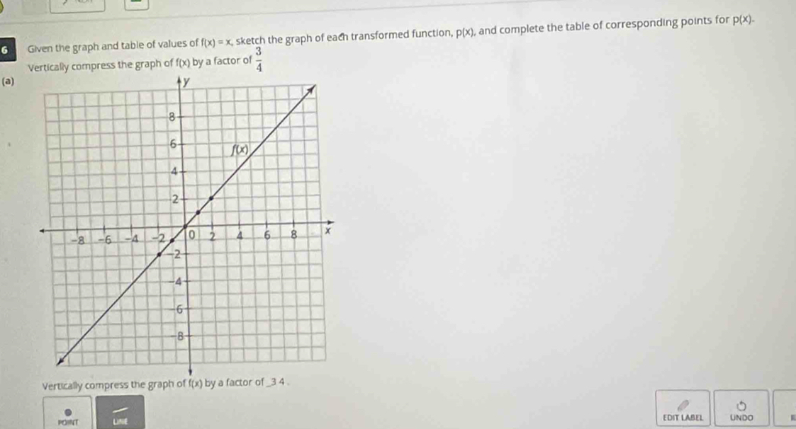 Given the graph and table of values of f(x)=x, sketch the graph of each transformed function, p(x) , and complete the table of corresponding points for p(x).
Vertically compress the graph of f(x) by a factor of  3/4 
(a)
Vertically compress the graph of f(x) by a factor of
POINT LINE EDIT LABEL UNDO