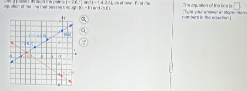 Line g passes through the points (-2,6,1) and (-1.4,2.5) , as shown. Find the The equation of the line is □ .
equation of the line that passes through (0,-b) and (0,0). (Type your answer in slope-interc
numbers in the equation.)