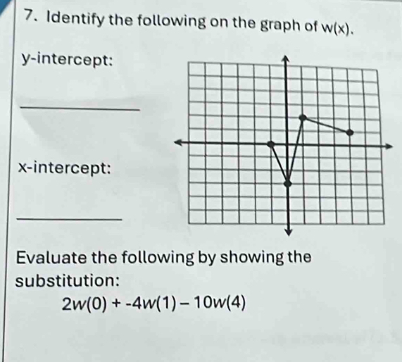 Identify the following on the graph of w(x). 
y-intercept: 
_ 
x-intercept: 
_ 
Evaluate the following by showing the 
substitution:
2w(0)+-4w(1)-10w(4)