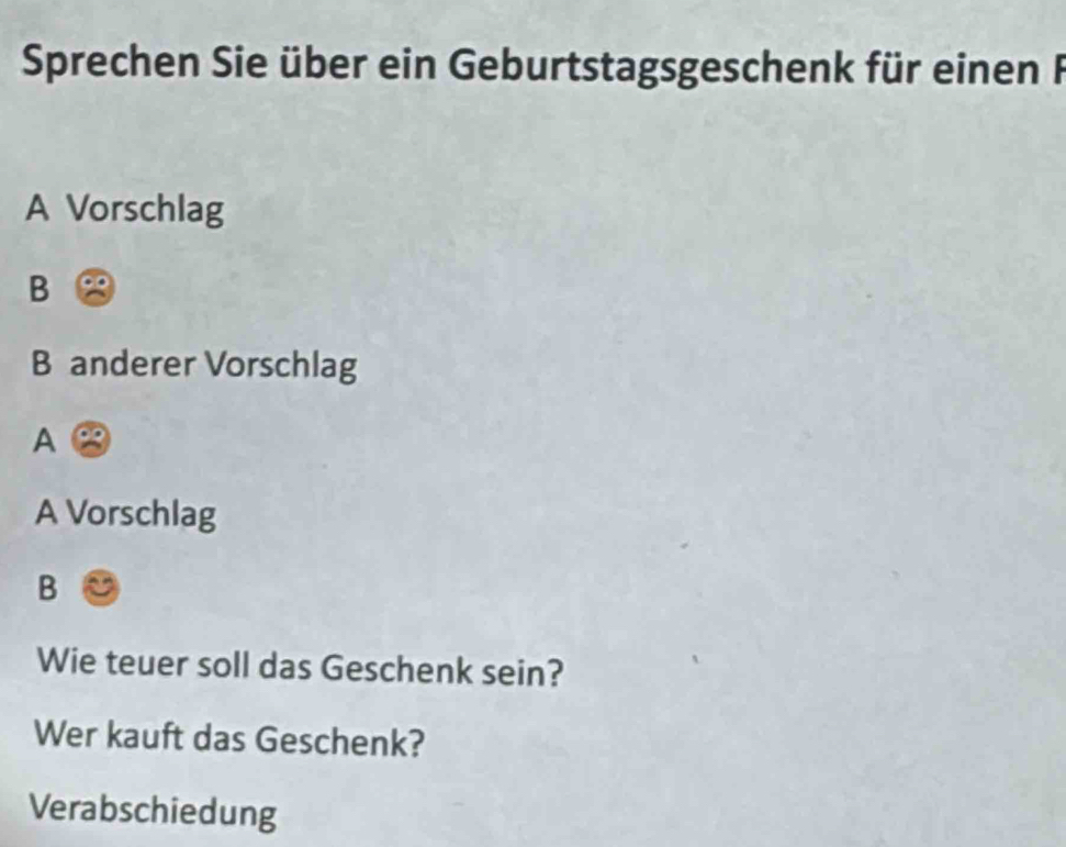 Sprechen Sie über ein Geburtstagsgeschenk für einen F
A Vorschlag
B
B anderer Vorschlag
A
A Vorschlag
B
Wie teuer soll das Geschenk sein?
Wer kauft das Geschenk?
Verabschiedung