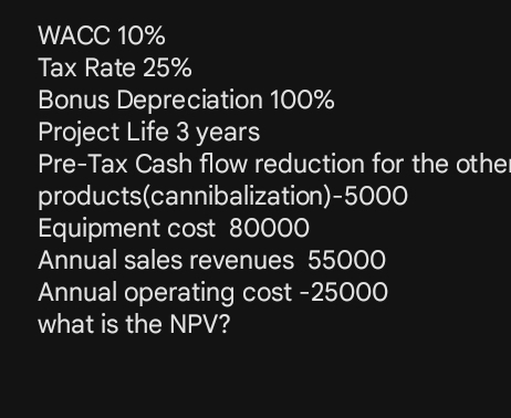 WACC 10%
Tax Rate 25%
Bonus Depreciation 100%
Project Life 3 years
Pre-Tax Cash flow reduction for the other 
products(cannibalization) -5000
Equipment cost 80000
Annual sales revenues 55000
Annual operating cost - 25000
what is the NPV?