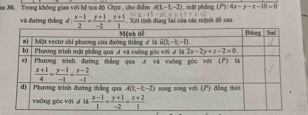 âu 30. Trong không gian với hệ tọa độ Oxyz , cho điểm A(1;-1;-2) , mặt phẳng (P): 4x-y-z-10=0
và đường thẳng đ :  (x-1)/2 = (y+1)/-2 = (z+1)/1 . Xét tính đúng sai của các mệnh đề sau