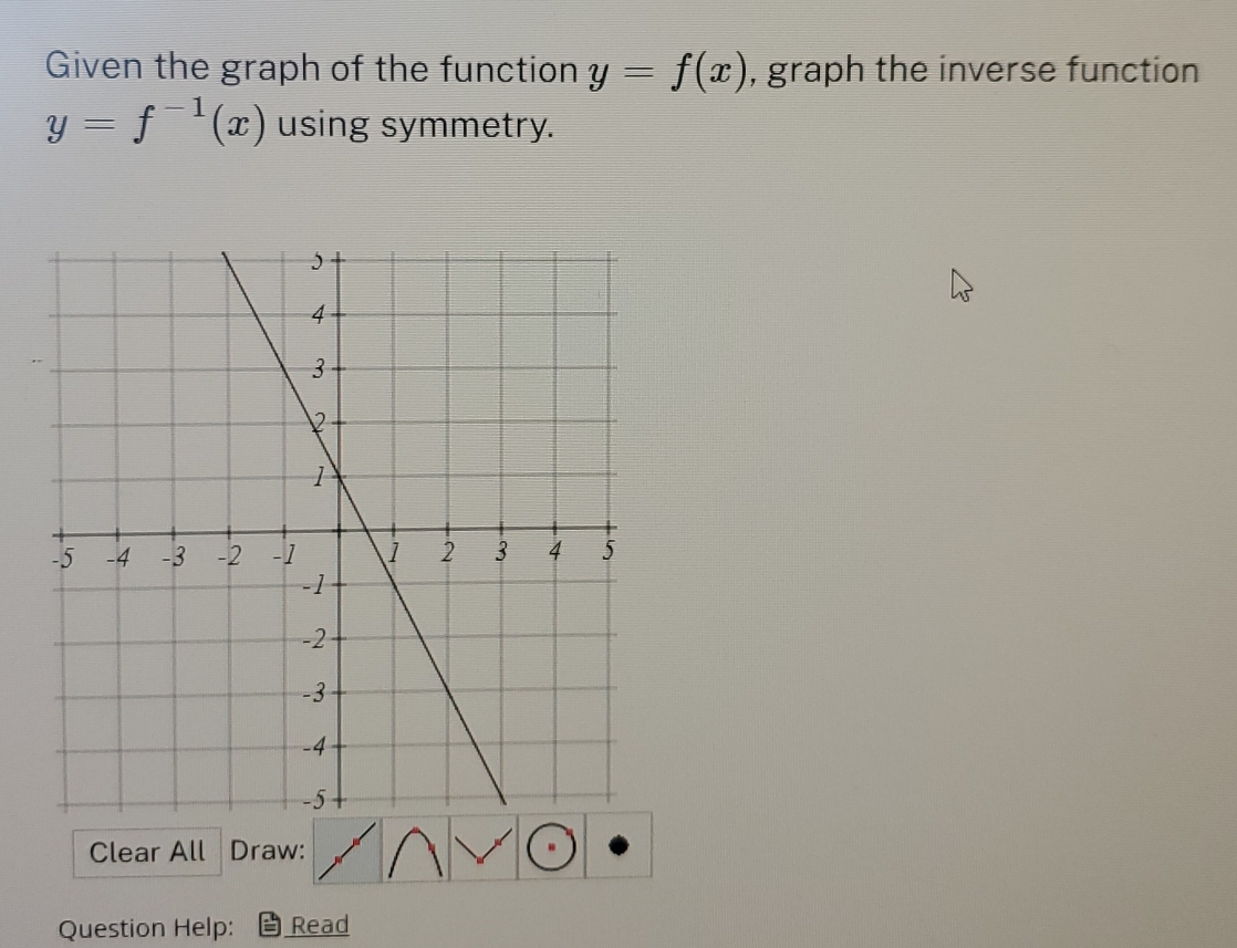 Given the graph of the function y=f(x) , graph the inverse function
y=f^(-1)(x) using symmetry.
Clear All Draw:
Question Help: Read