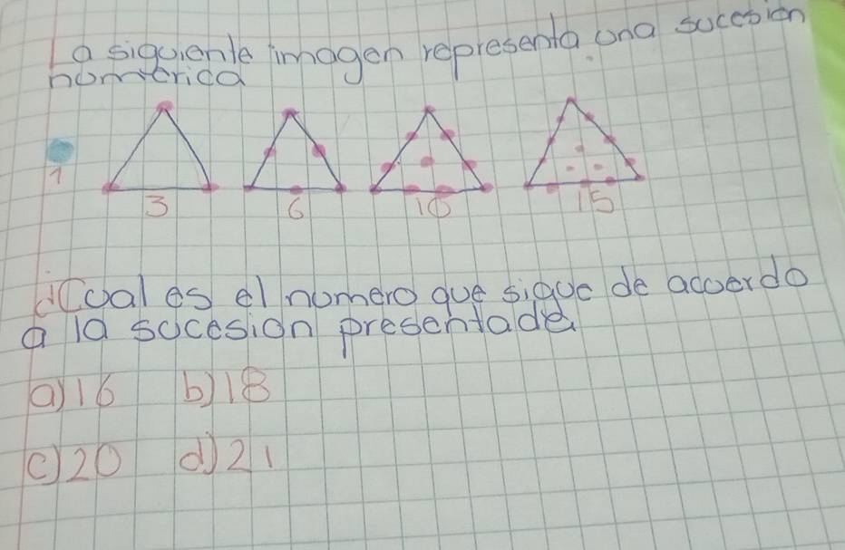 I0 siqueple imagen representa ona soccsion
horNericd
16
15
Coal es el nomero gue siguo de acoorda
a ld socesion presentade
() 16 b) 18
(20 d21