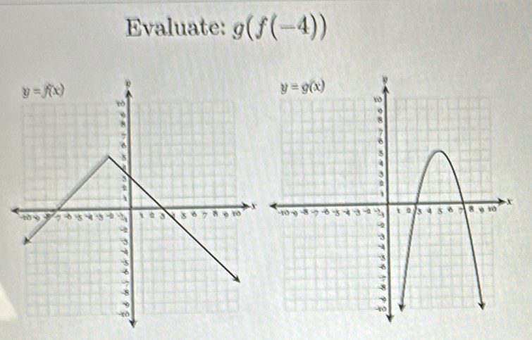 Evaluate: g(f(-4))